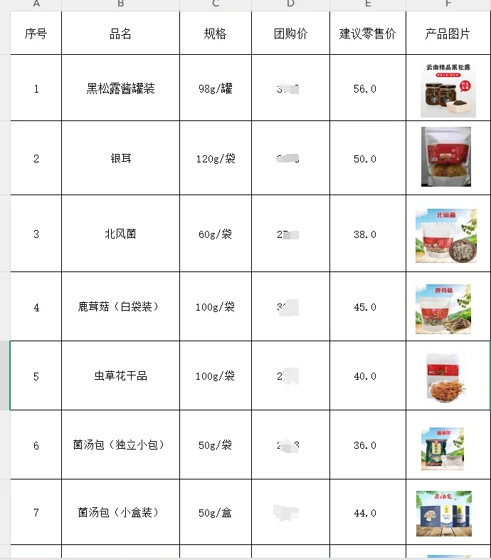 消费帮扶，乡村振兴农产品采购方案