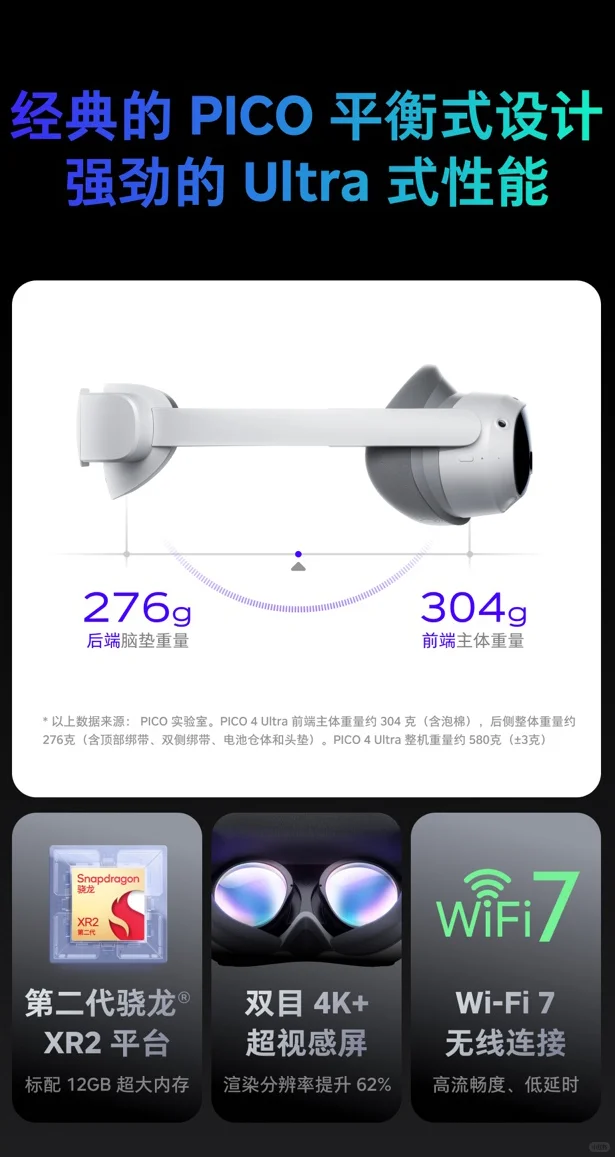 一图读懂｜PICO 4 Ultra MR混合现实一体机