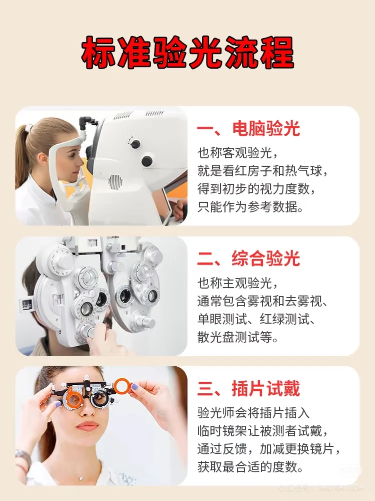 验光一套标准流程??