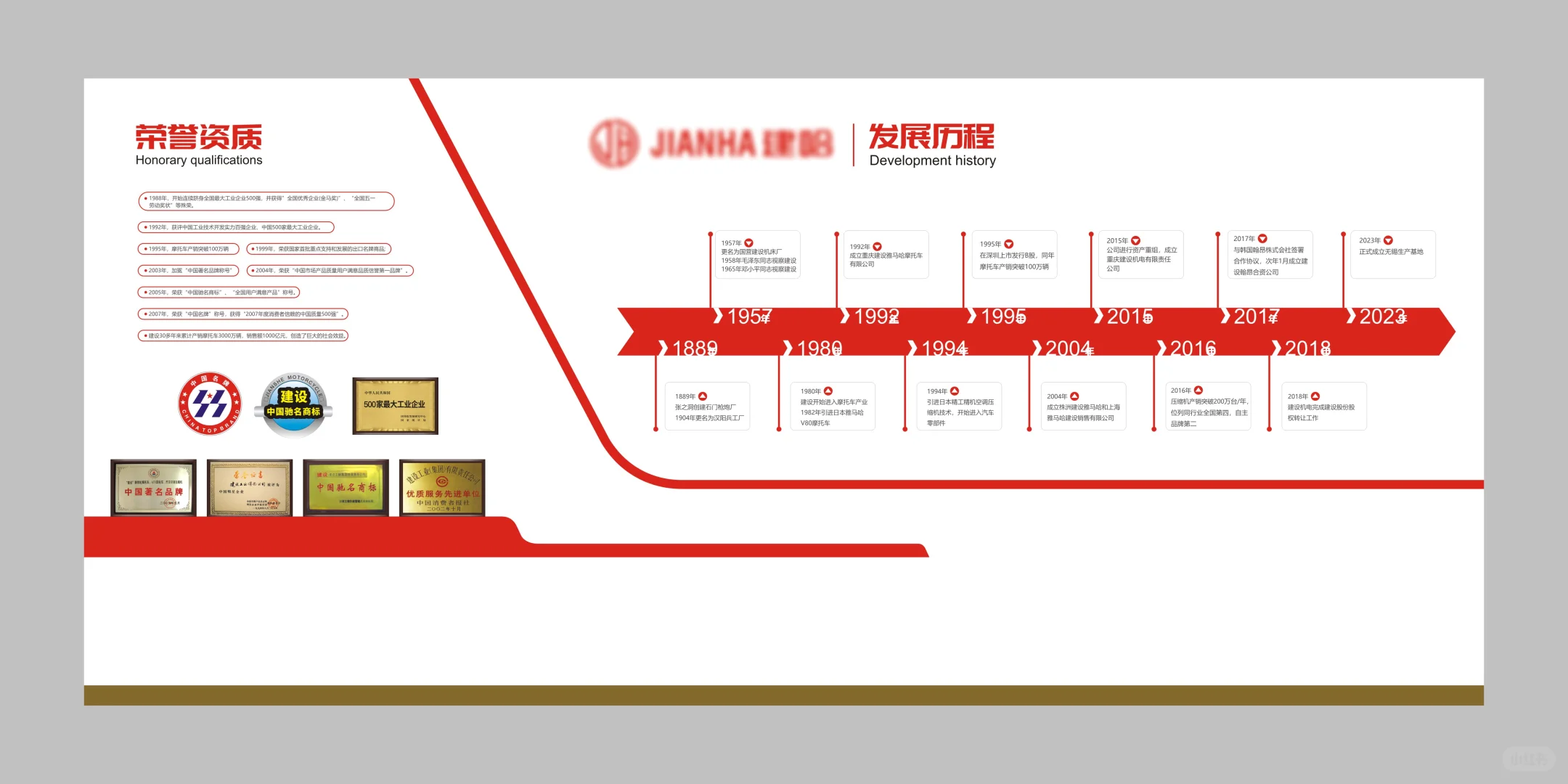 红色文化墙这样做，高级感直接拉满！