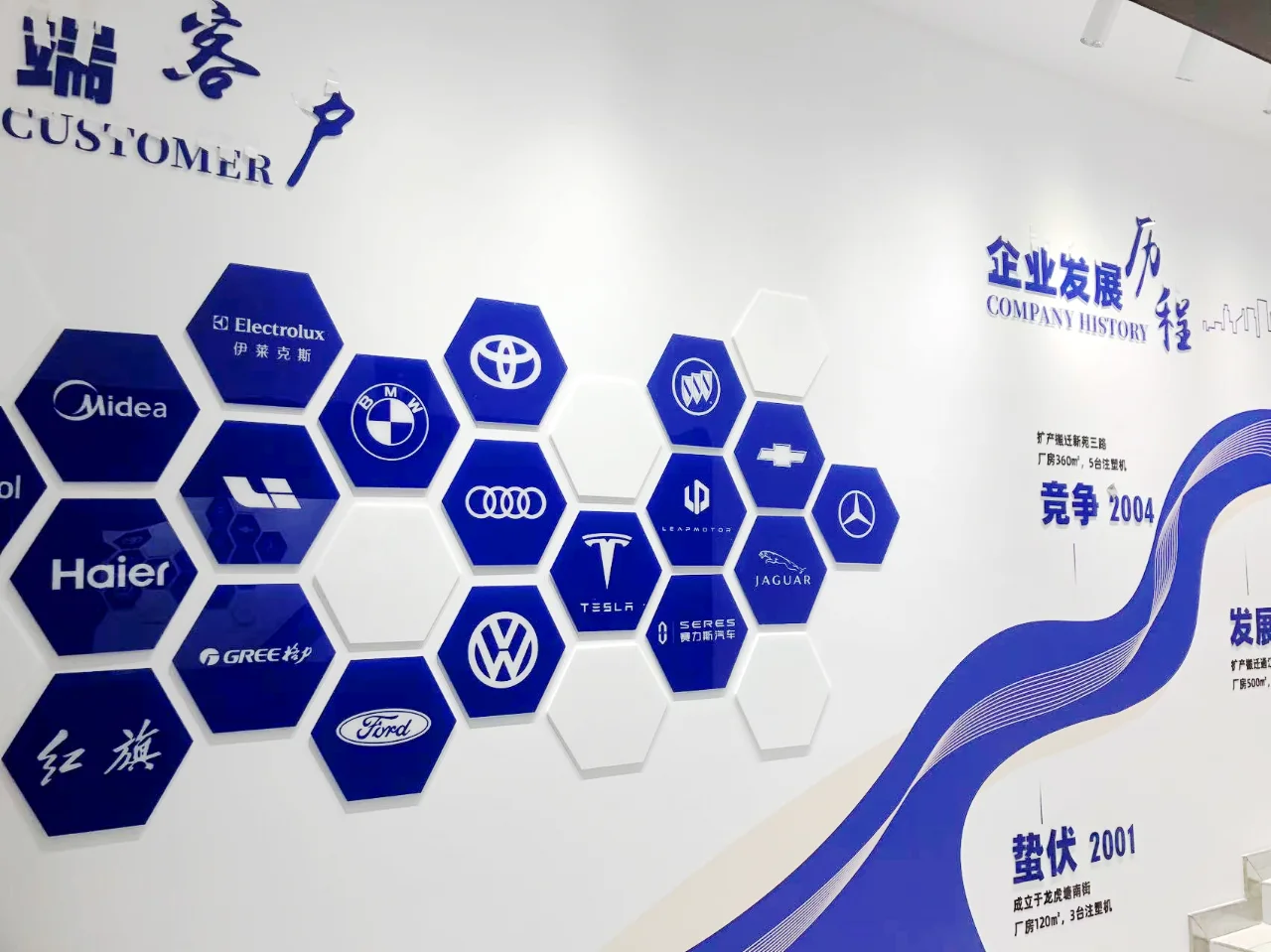 历程文化墙❗️绘企业广阔画卷☀️