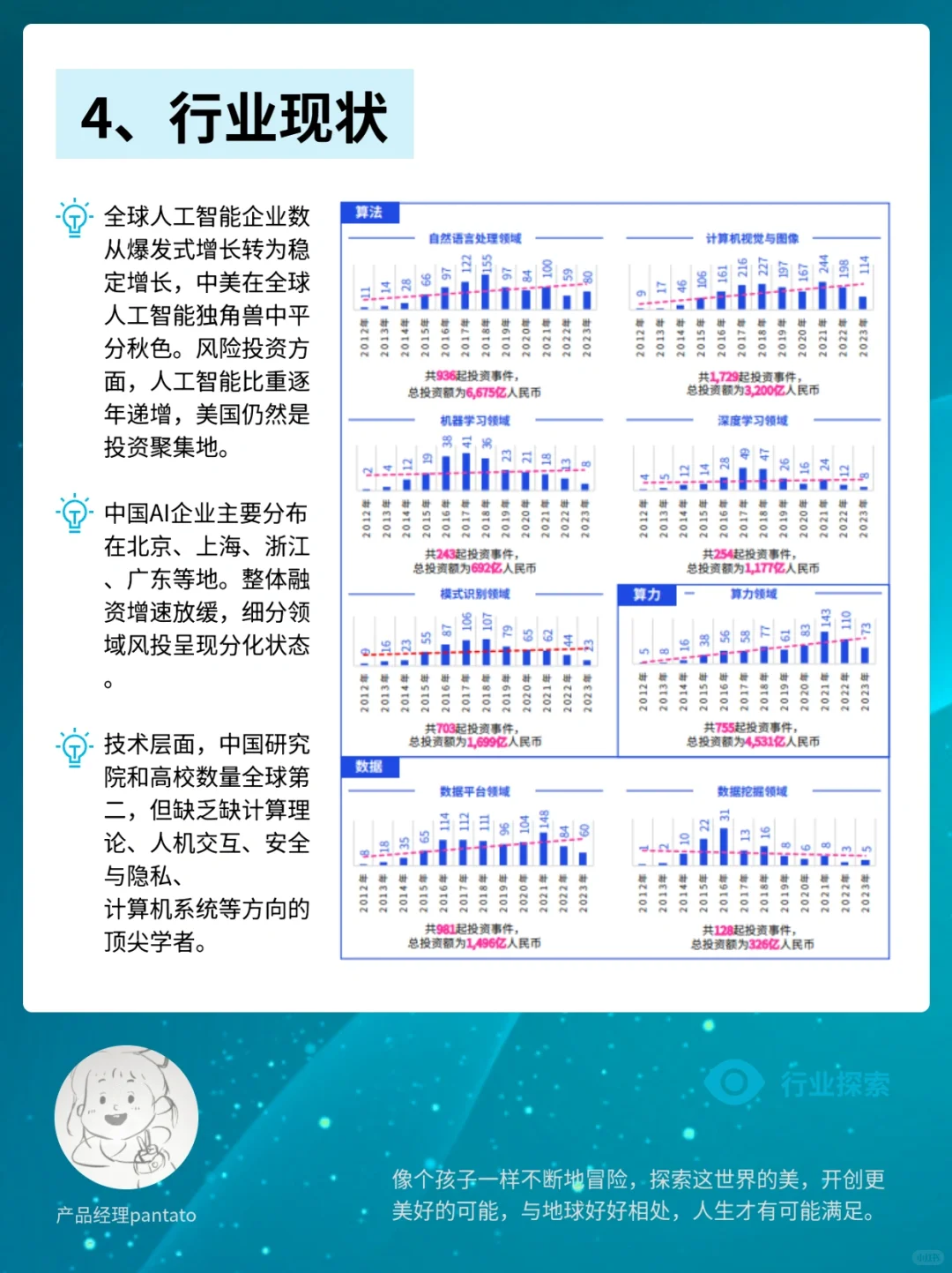 一文带你了解最?的AI｜科技行业扫盲