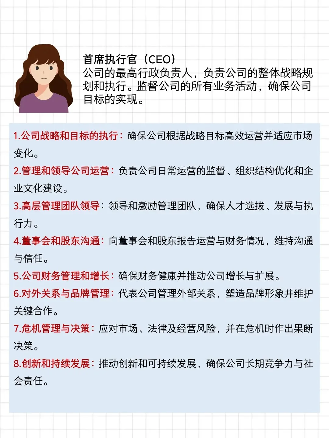 公司核心职位图，管理者必存！