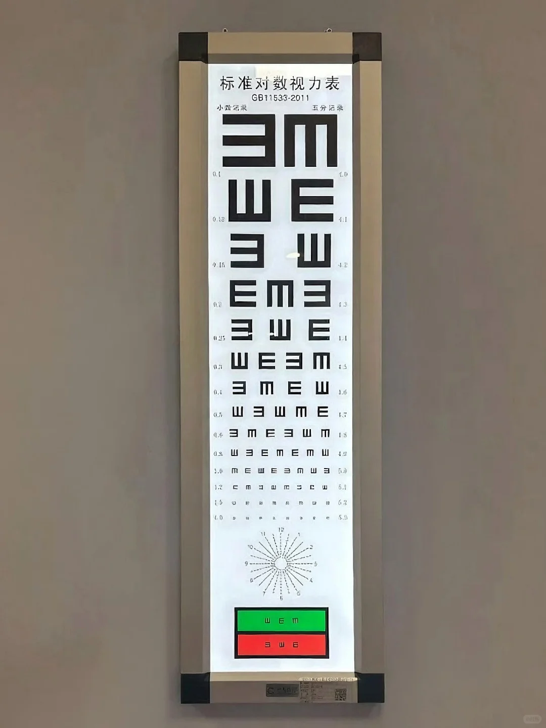 一分钟教你看懂视力表，看?你视力有多好