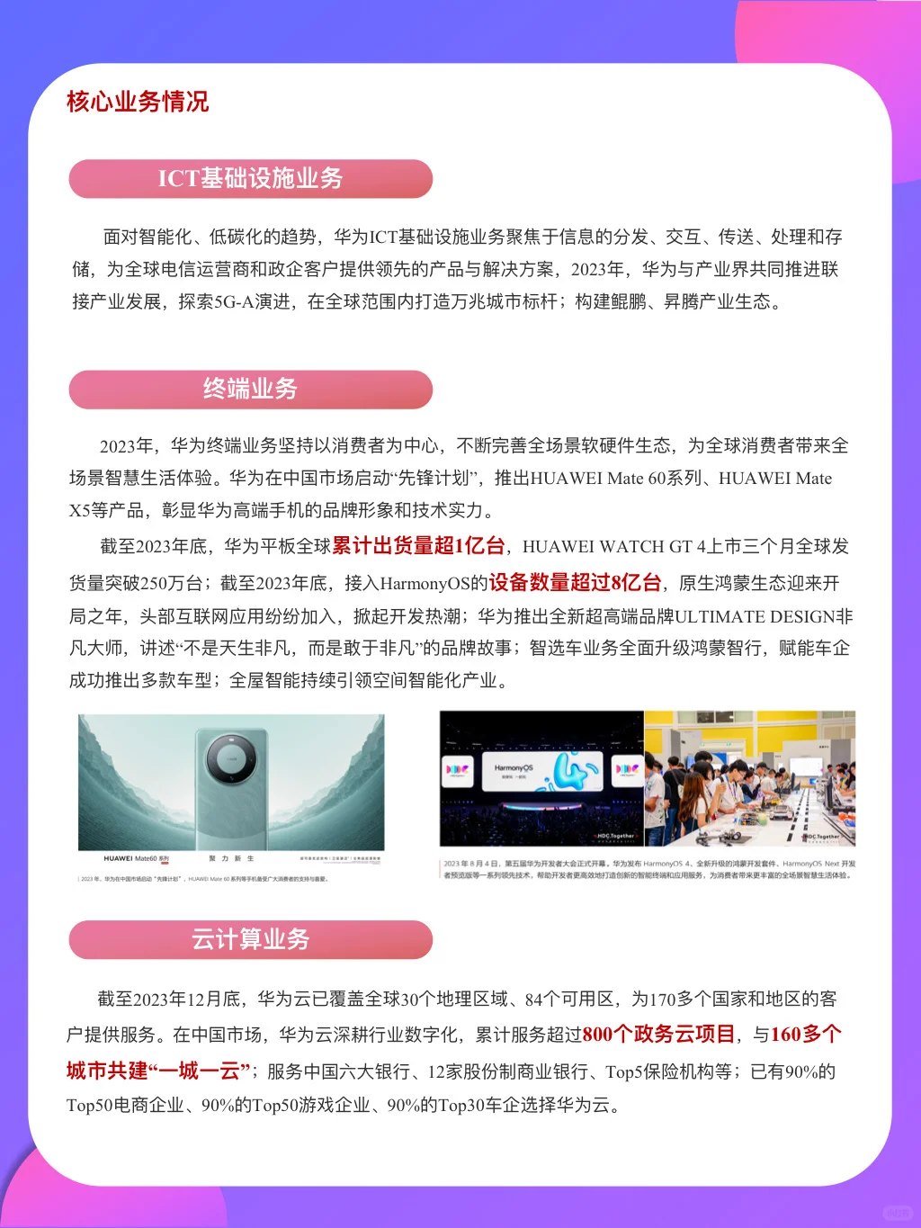 爆肝整理，一分钟了解华为如何遥遥领先！