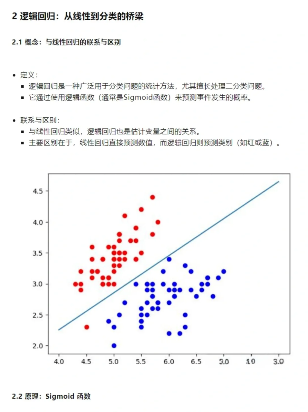 ?深度学习入门：人工智能10大算法