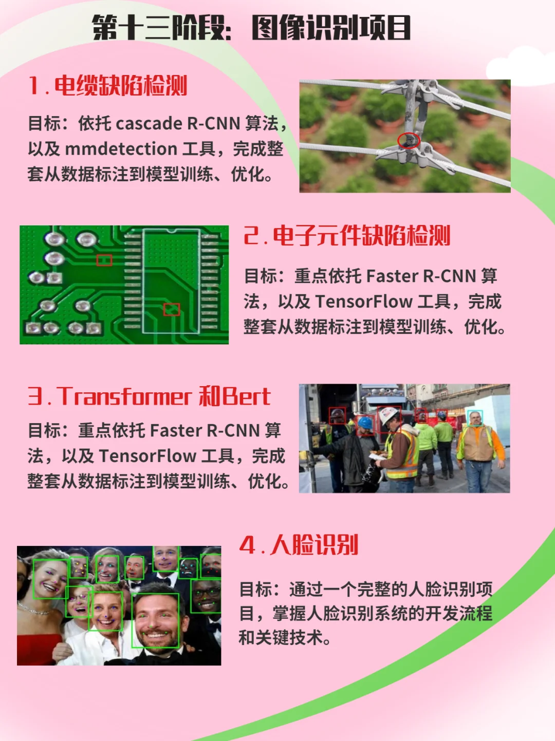 人工智能纯小白学习路线！学习必备