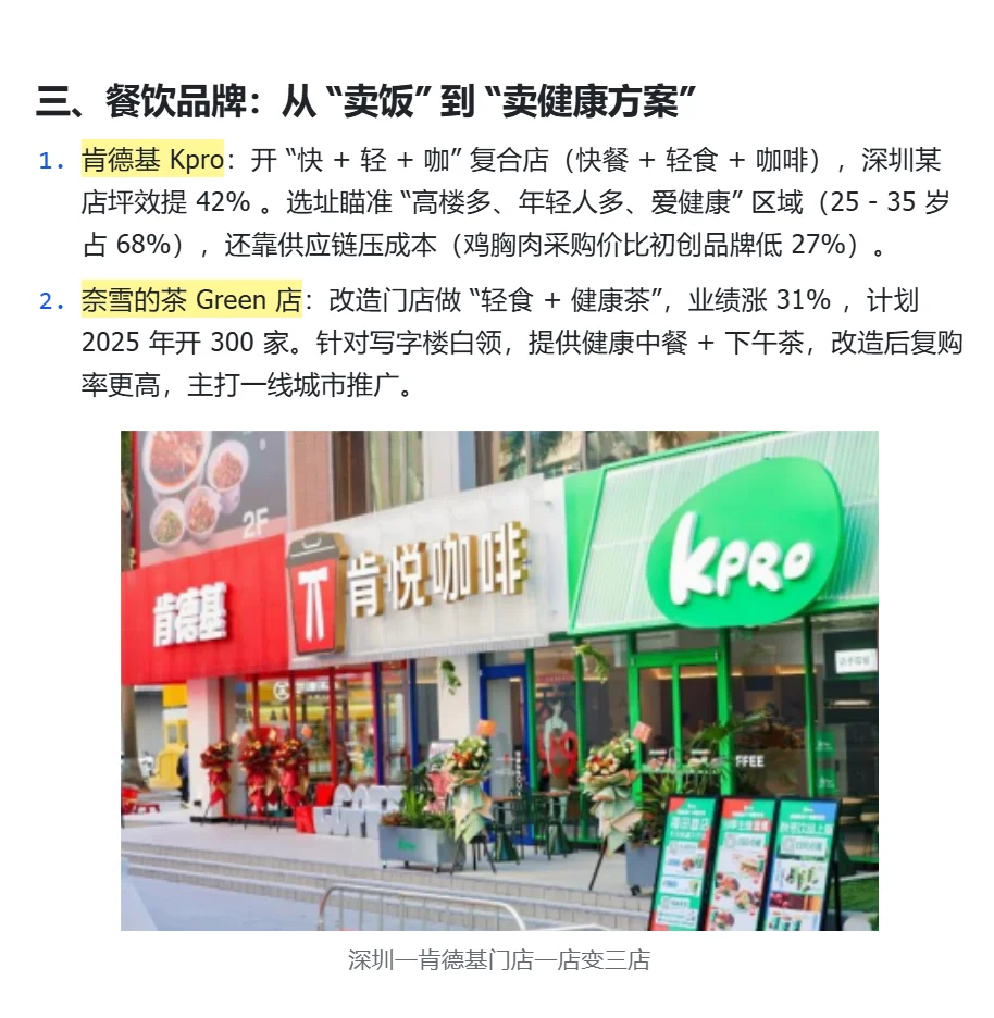 健康餐饮是未来十年的风口行业吗？