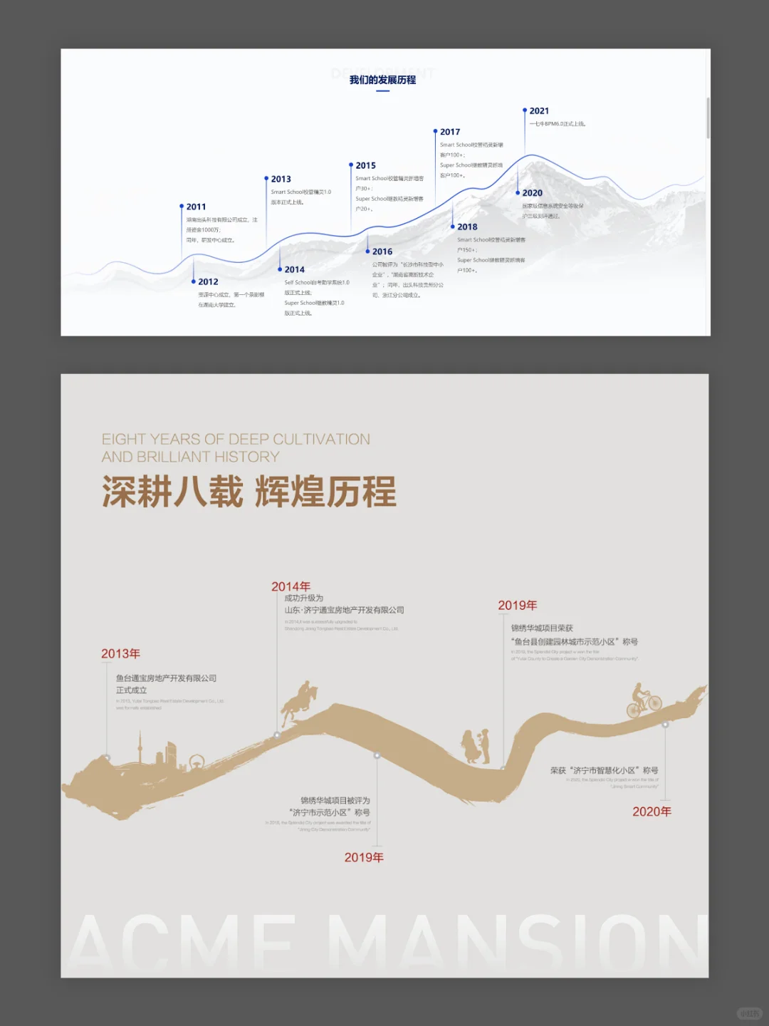 发展历程 时间 轴类ppt页面设计方法
