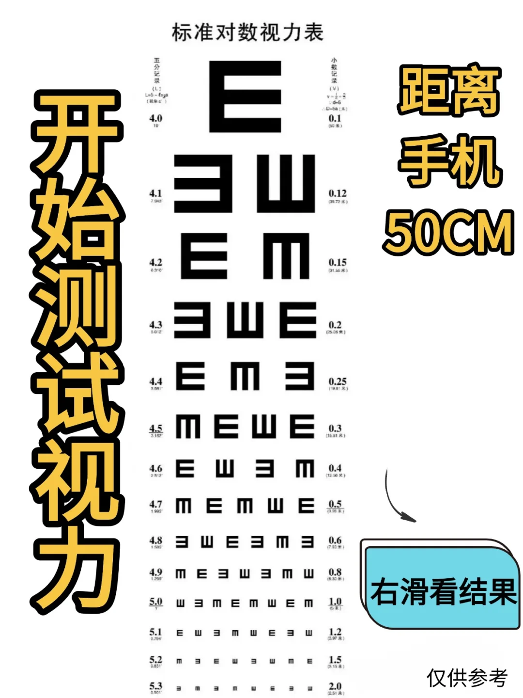 3秒自测视力！手机党测试专用?