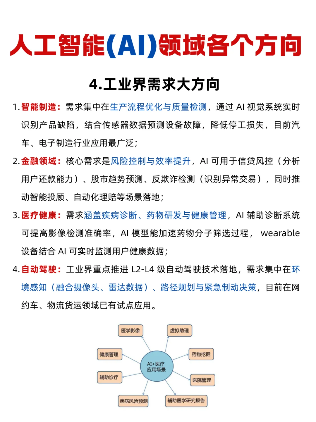 一文读懂：人工智能（AI）领域各个方向