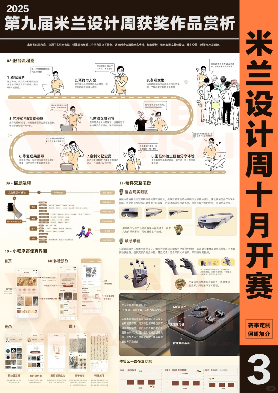 赛博考古-靠三星堆MR拿下米兰设计周