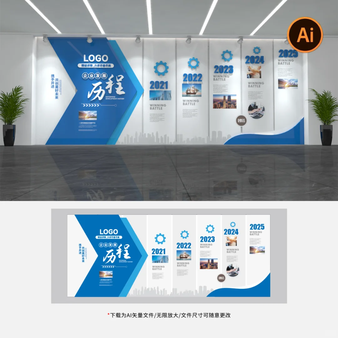 企业发展历程大事记荣誉墙文化墙发展史素材