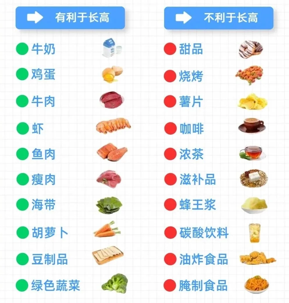 ?️‍♀️? 长高关键：运动与饮食这样搭配最科