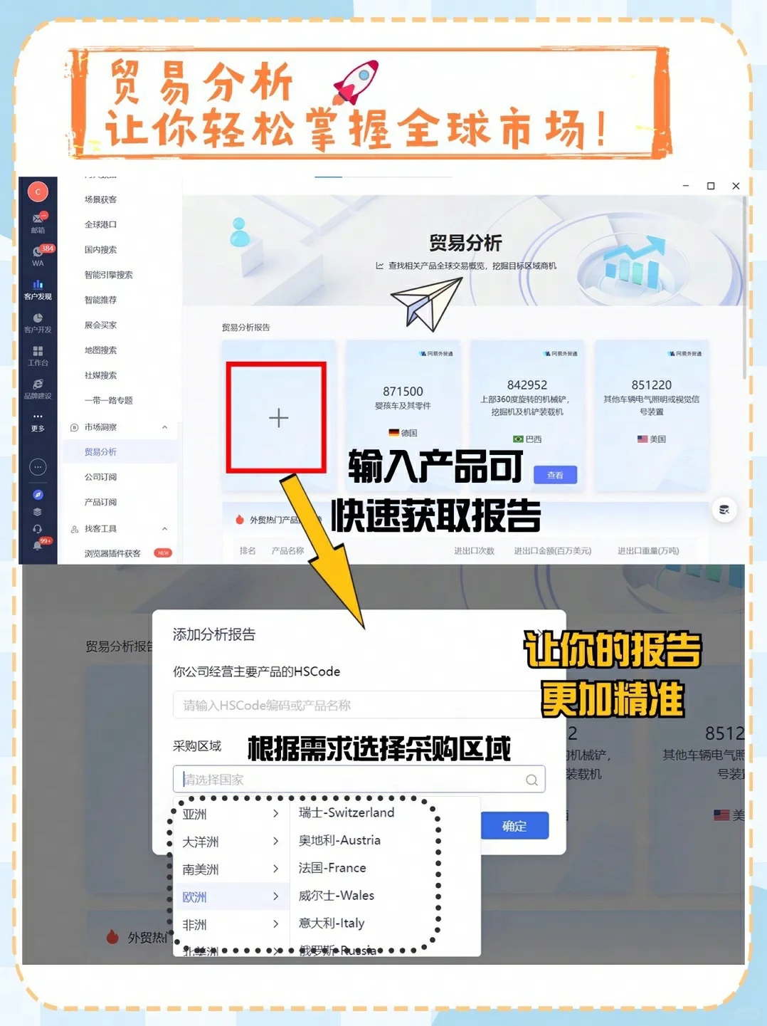 速看！外贸行业如何做市场分析？