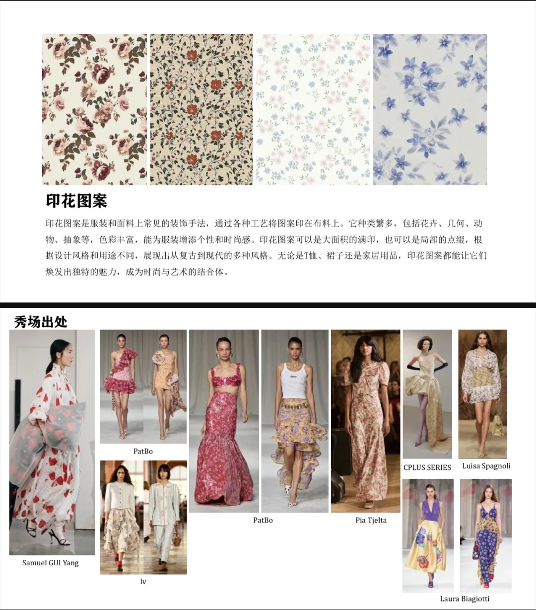 2026春夏流行趋势调研PPT