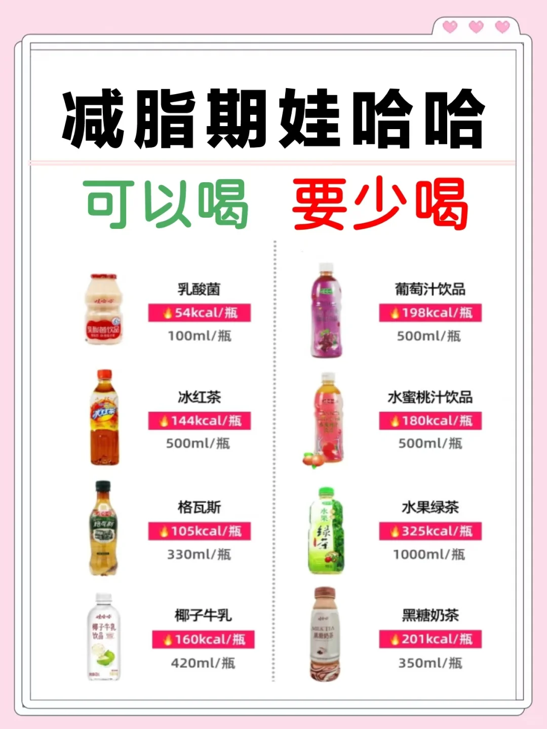 减脂期娃哈哈饮品红黑榜?