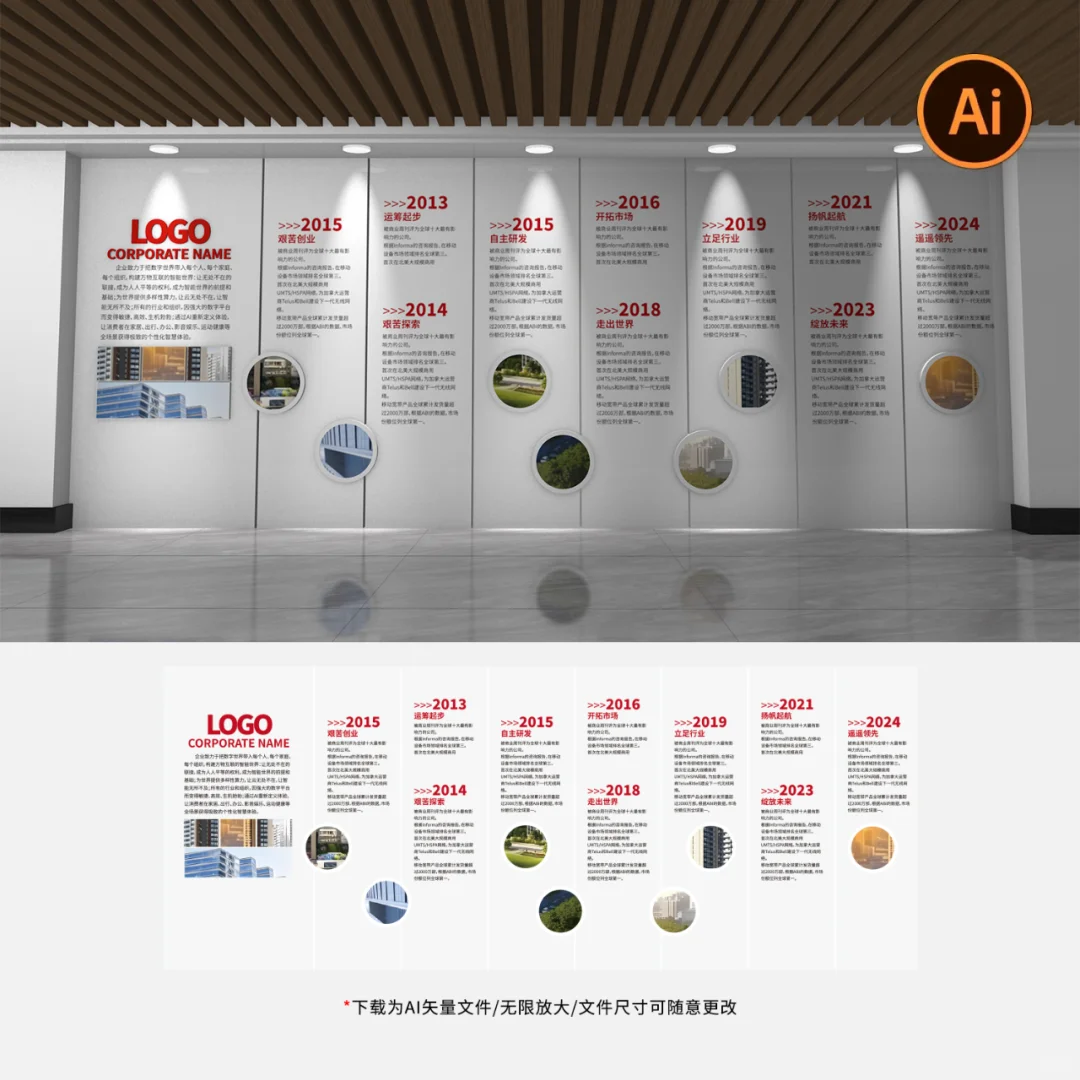 企业发展历程大事记荣誉墙文化墙发展史素材