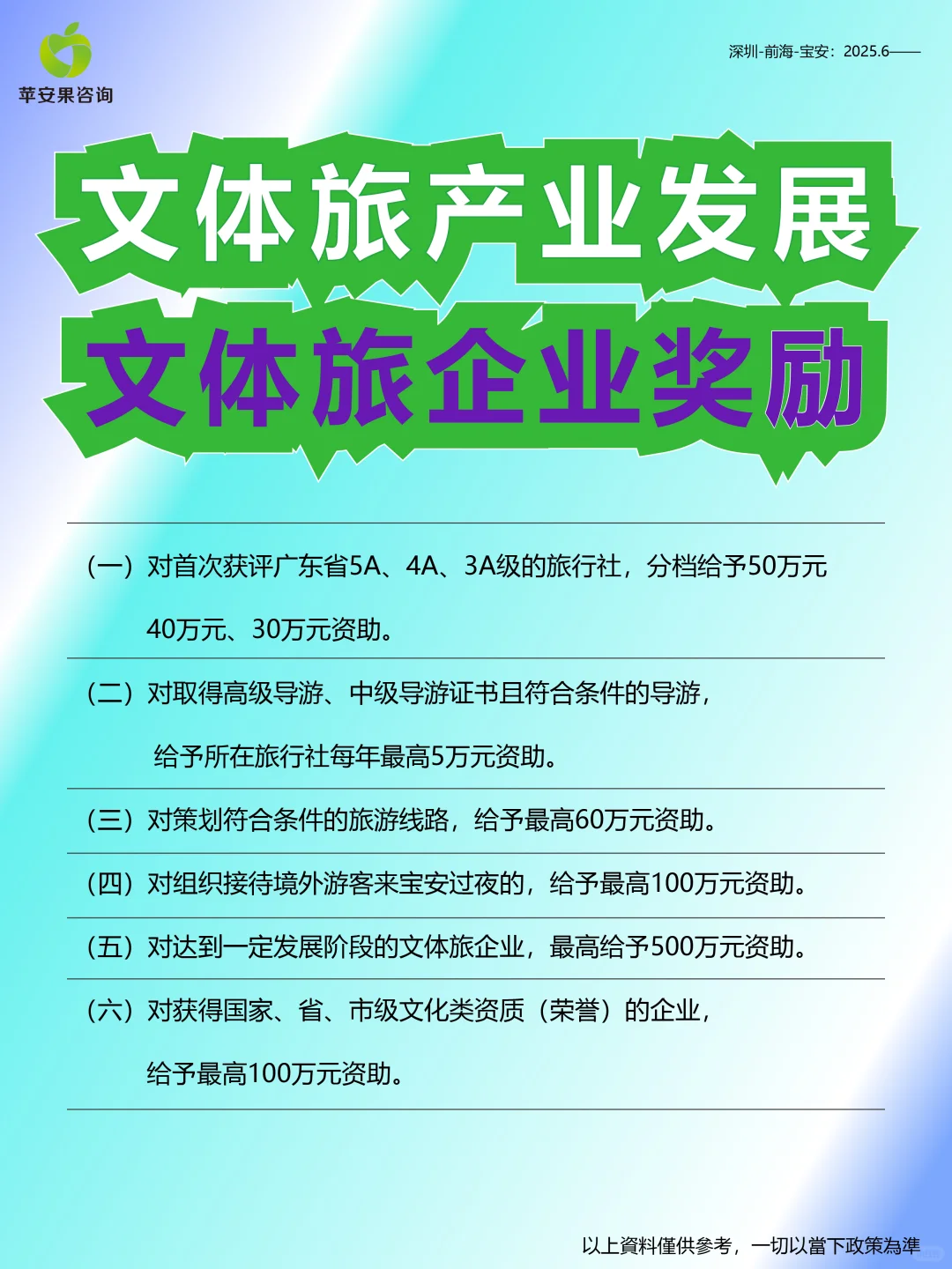 宝安文体旅产业发展企业奖励100万-500万