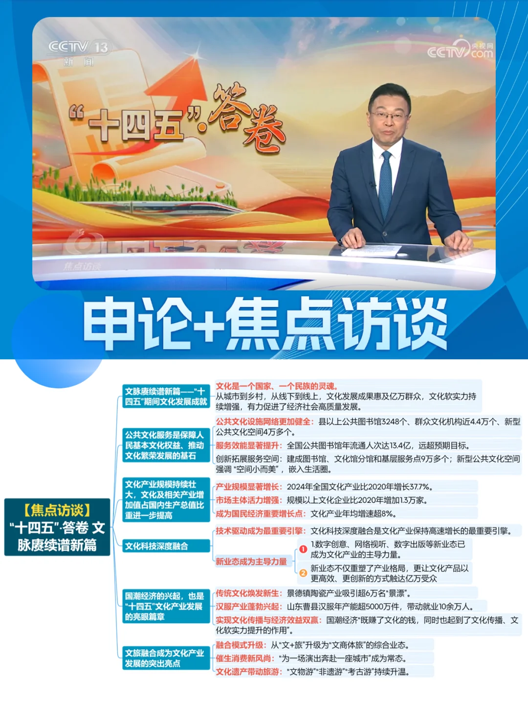 ?申论+焦点访谈（2025.10.22）