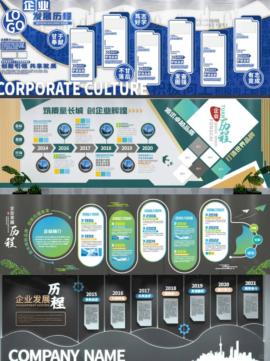 发展历程文化墙?记录企业的每一步成长❗