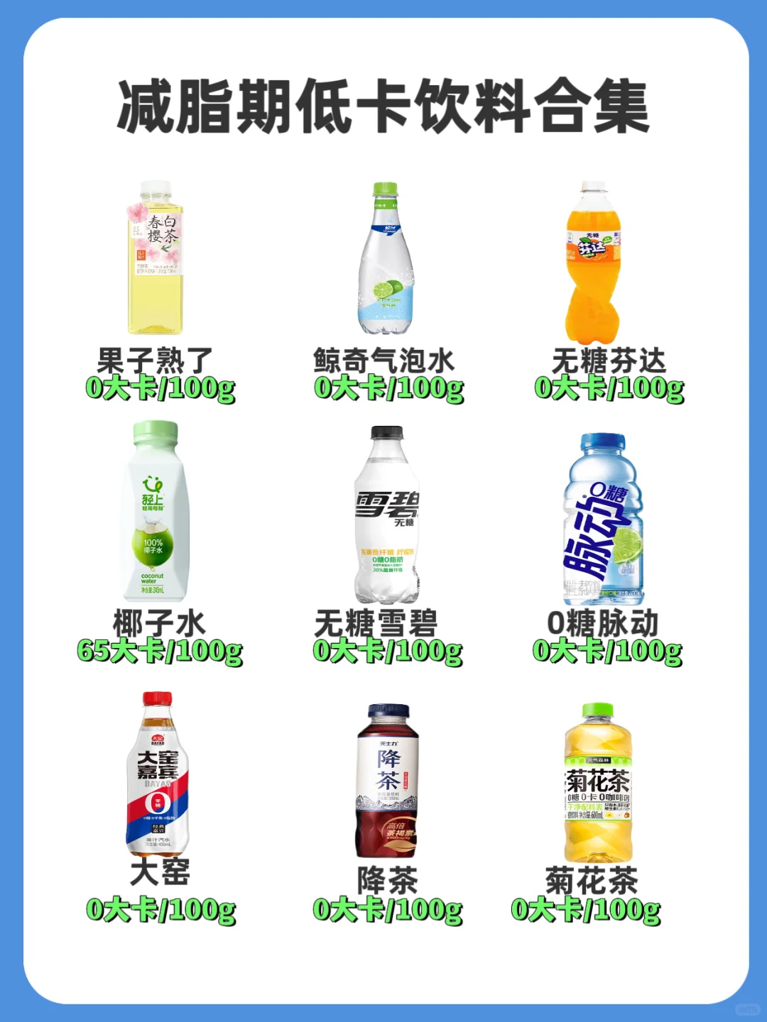 ?减脂期低卡饮料，实现饮料自由