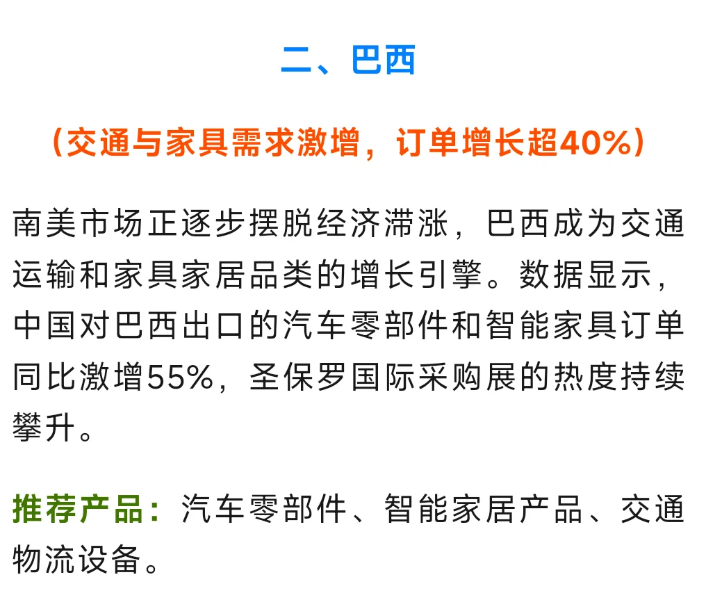 2025外贸新风口！这5个国家订单量暴涨80%