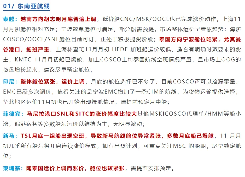 最新！一周航运趋势出炉，运价全线暴涨！