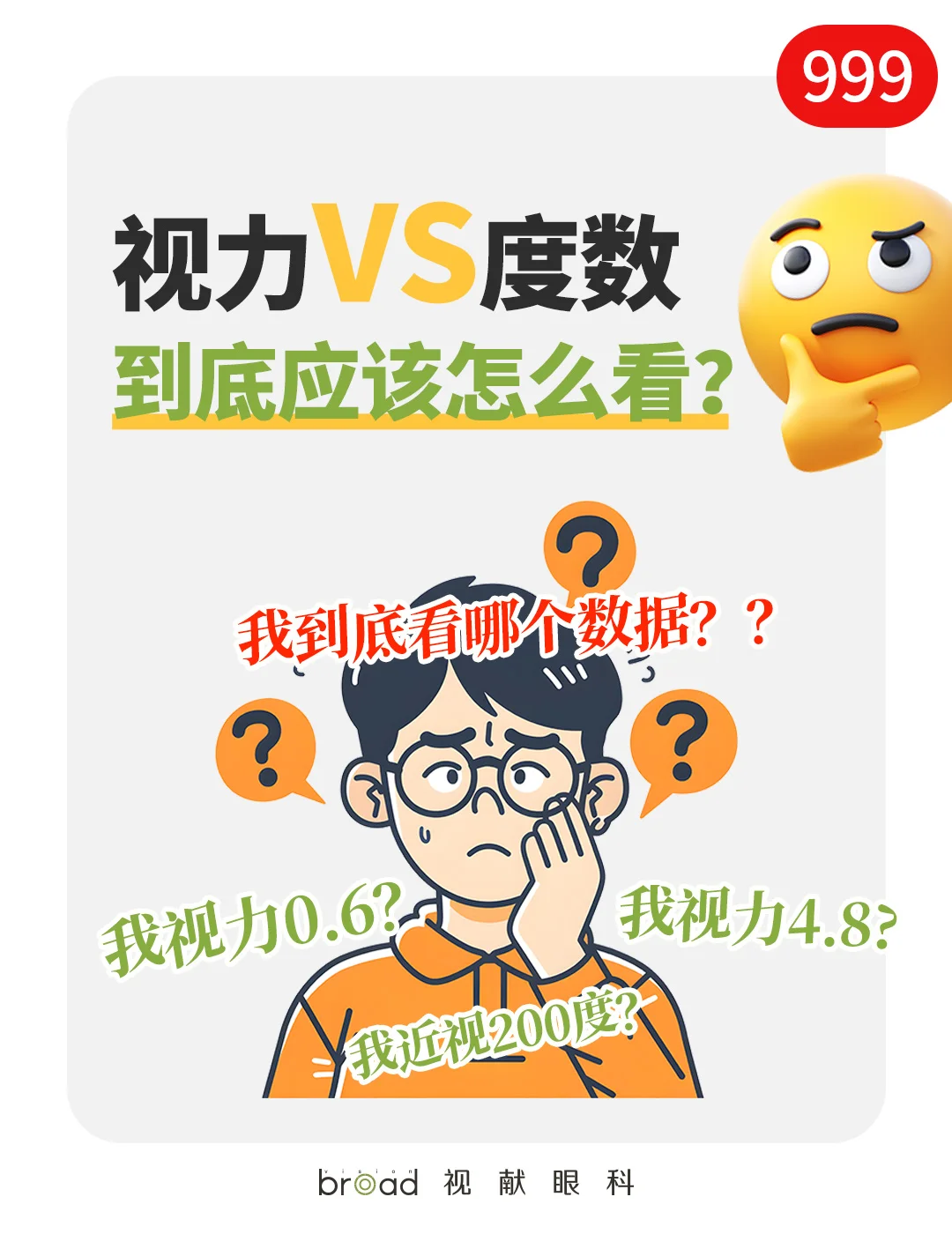 【视献眼科】视力VS度数，你真的会看吗？