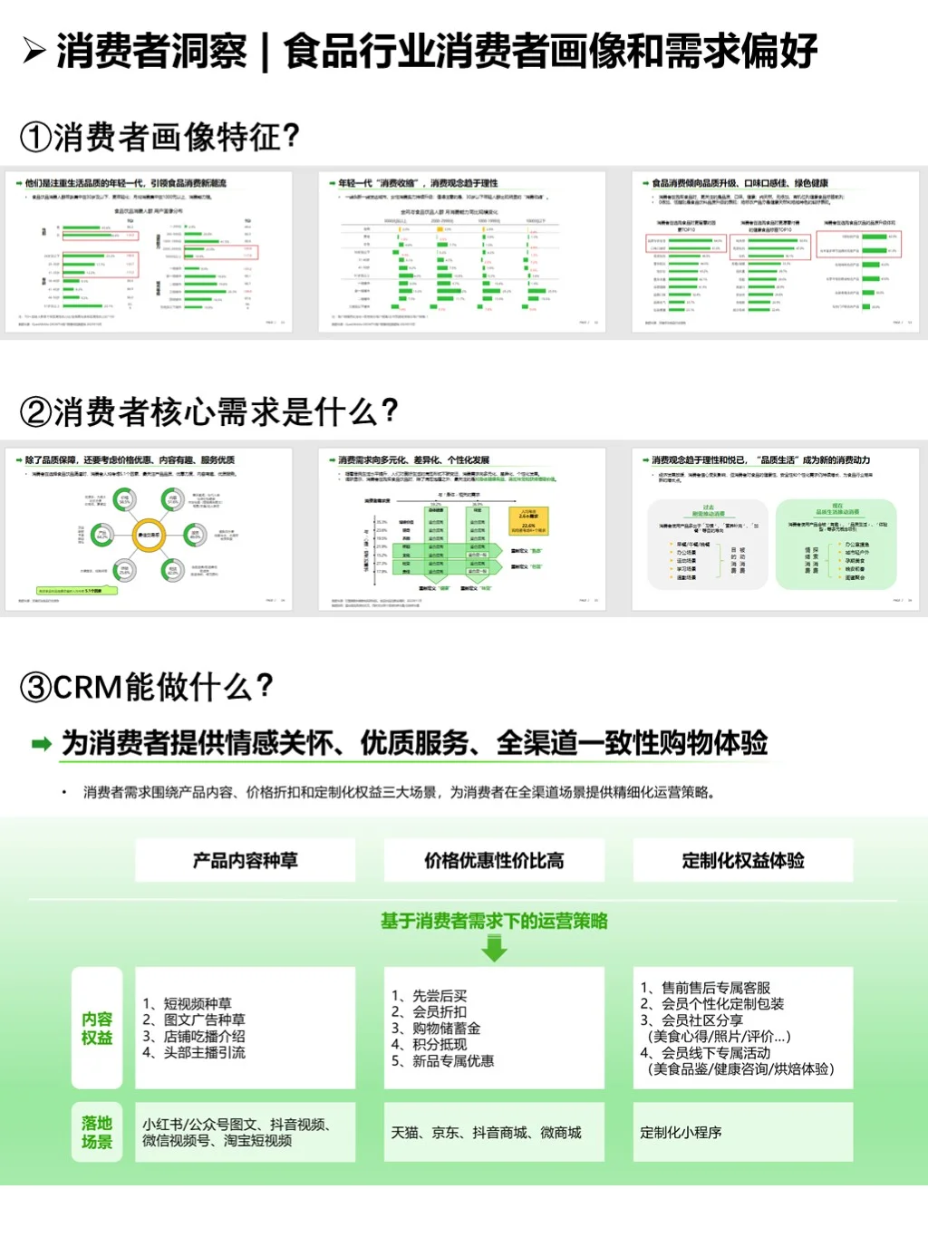 ?解锁食品行业全渠道消费者运营策略