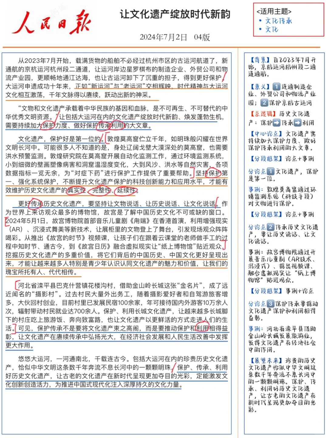 干货来喽?人民日报精读打卡Day 6