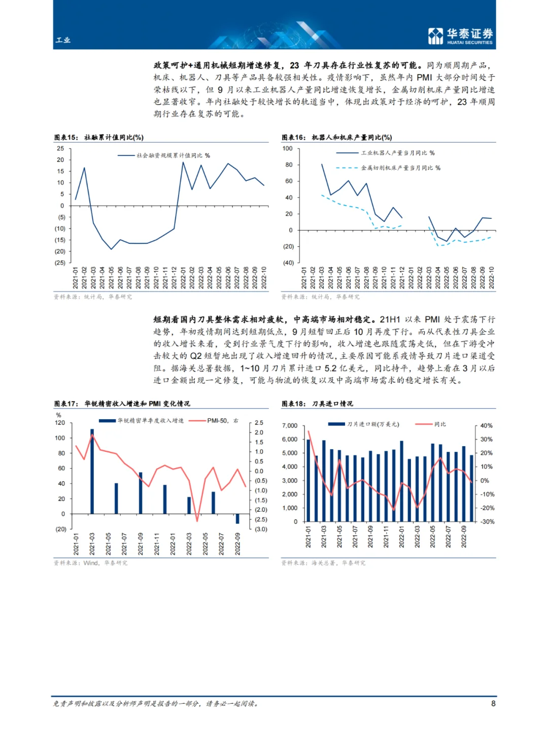 53页报告 | 我读懂了刀具行业