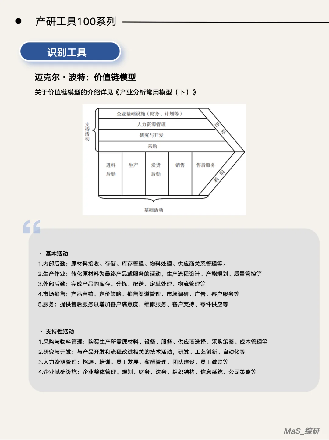 一篇速学：如何识别企业核心竞争力