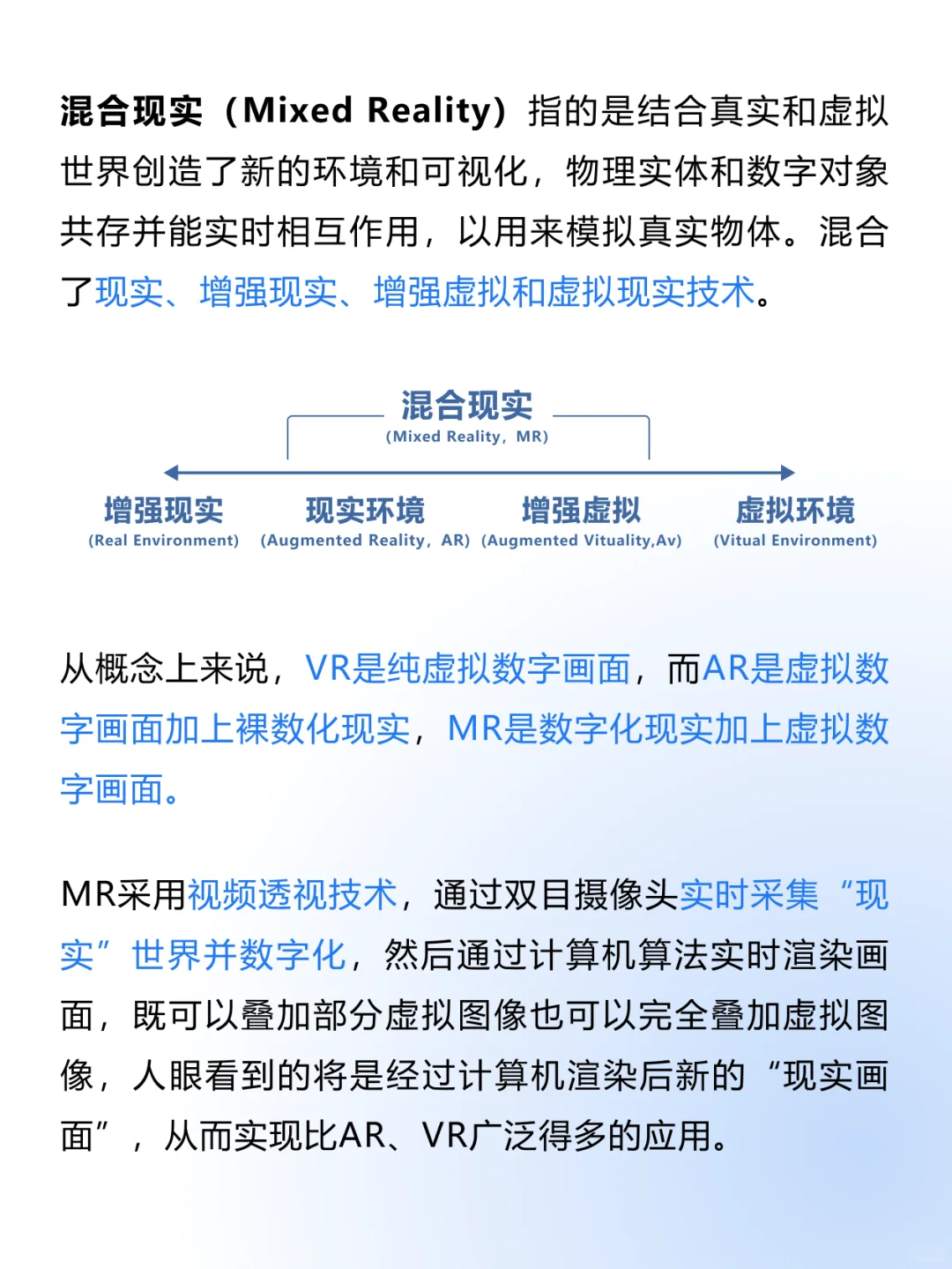 交互复试问答：「混合现实(MR)是什么？」