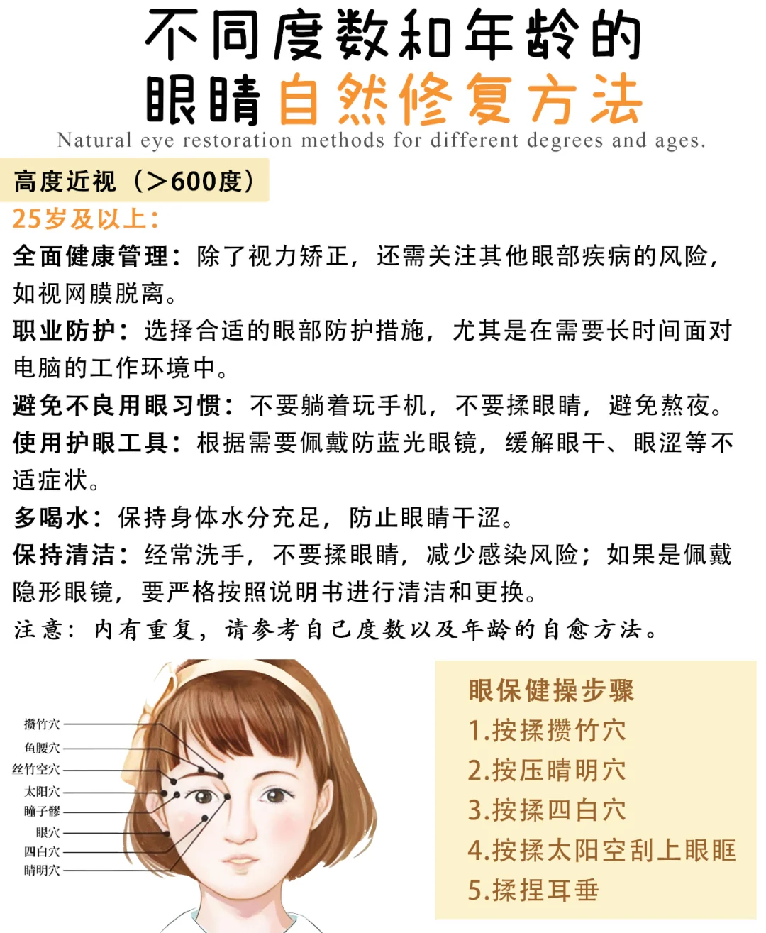 重生之眼睛自愈?