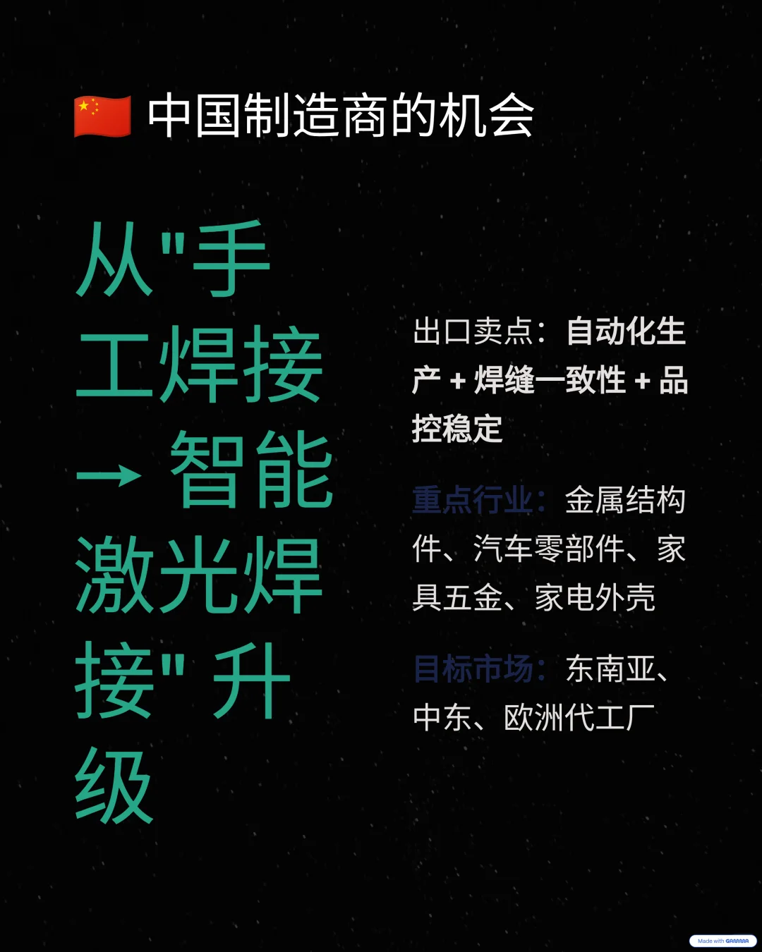 机器人激光焊接机,出海蓝海刚刚开启!