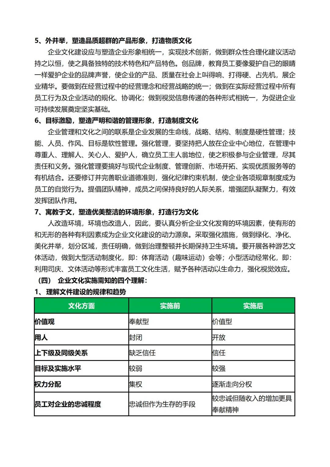 文化框架结构一目了然