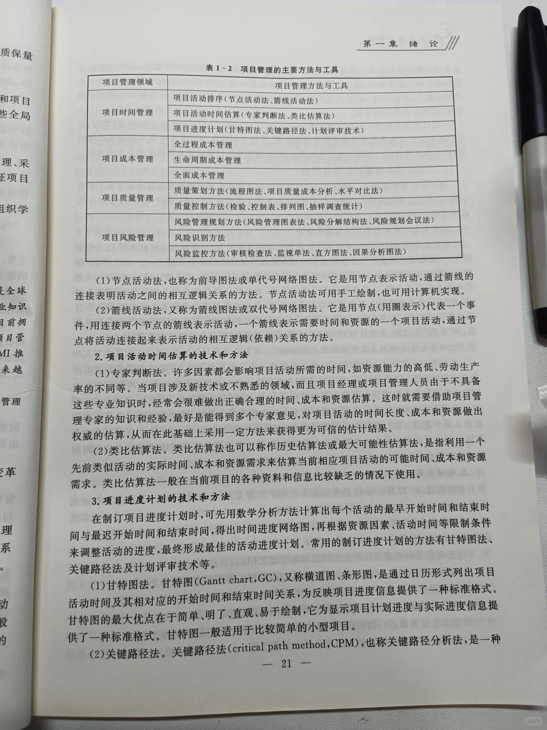 文化产业项目管理2