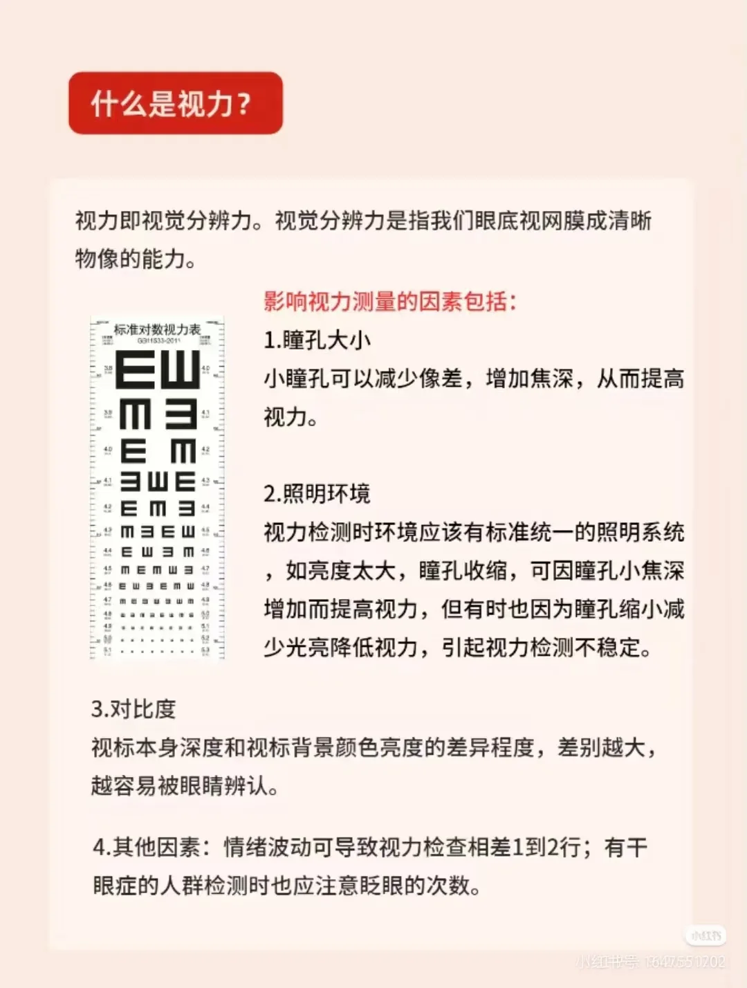 裸视力和近视度数的区别