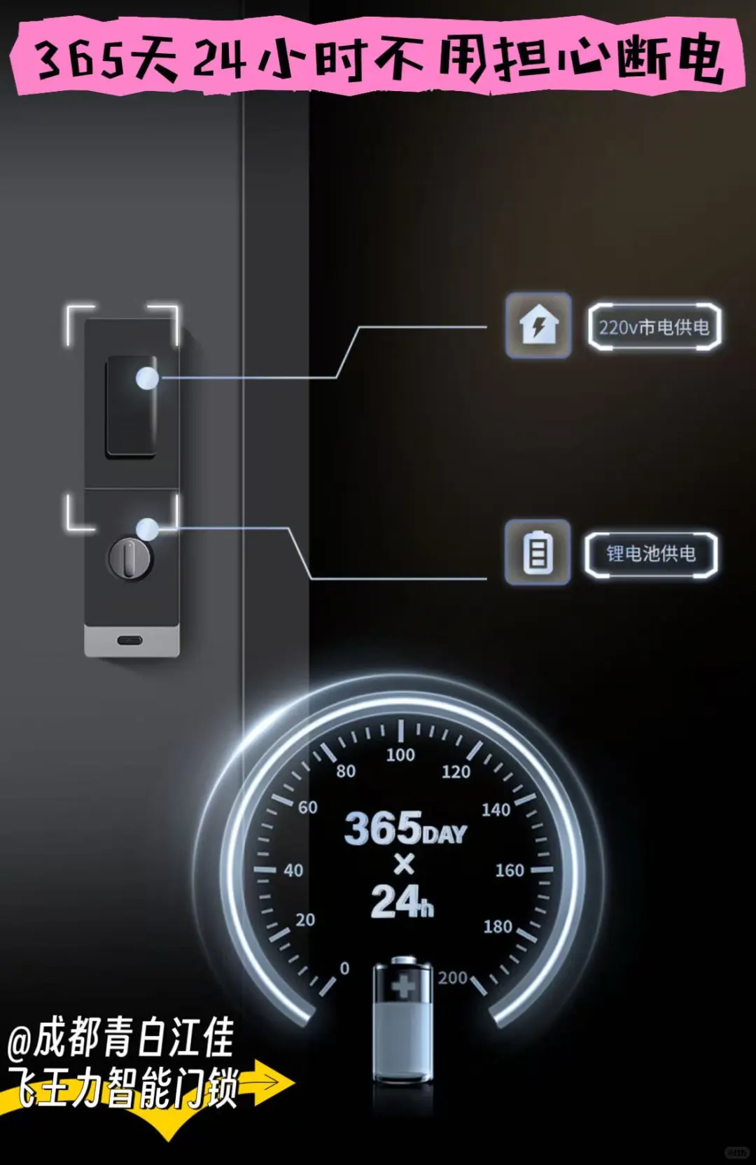 成都装修必看！王力新款K300Pro防盗门