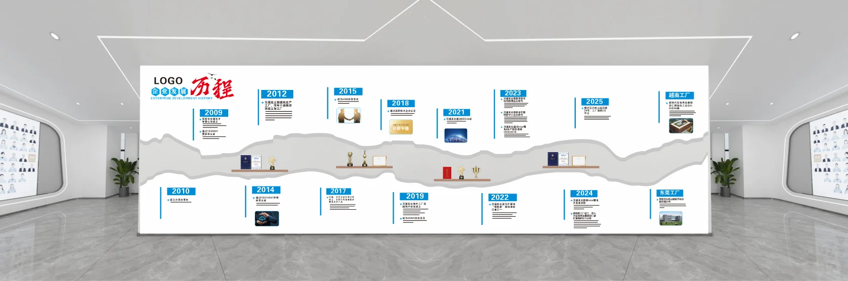 企业历程文化墙