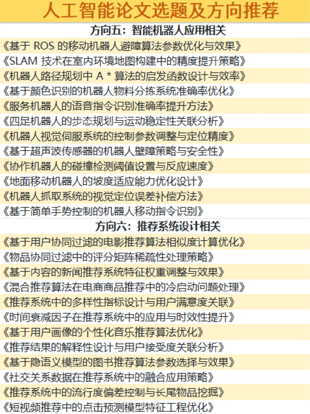 拜托?人工智能专业的宝子们都要刷到啊！