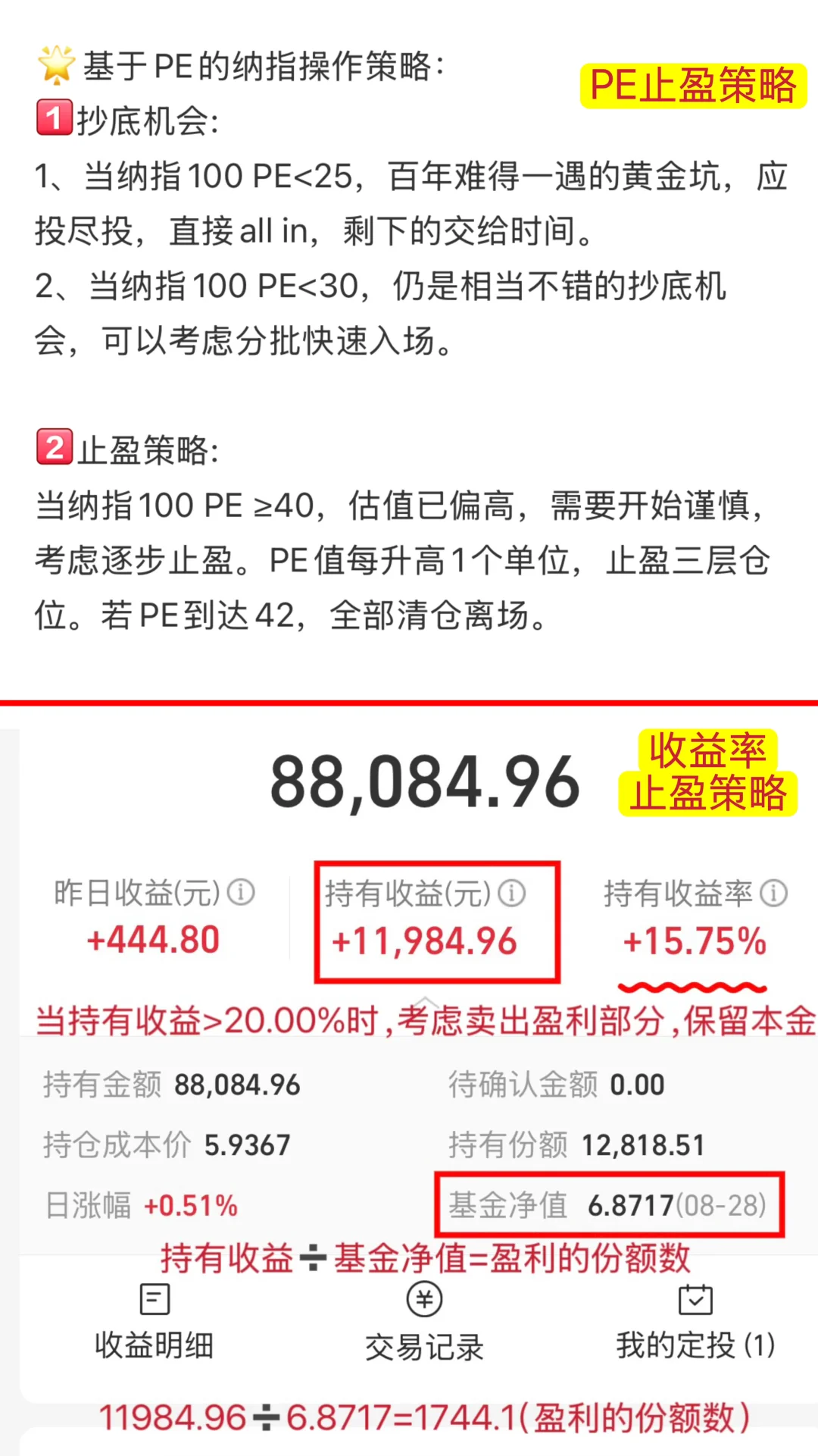 10.29 纳指100突破26000，人工智能点燃全场