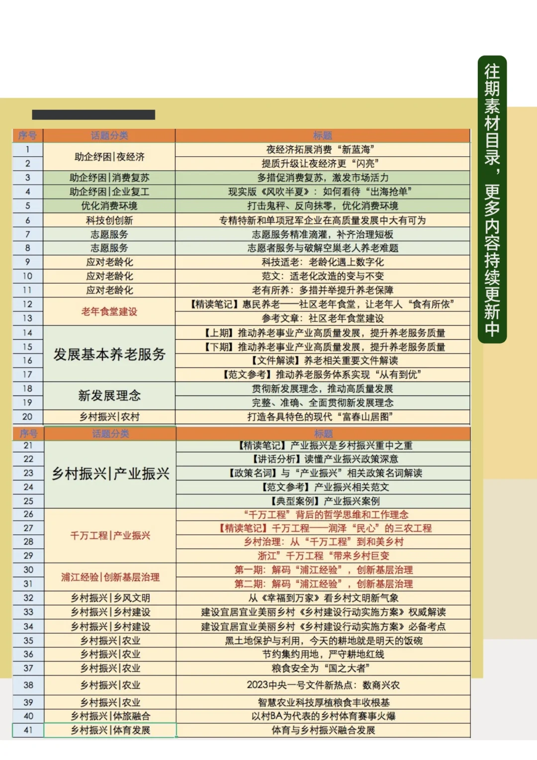 精读｜保护好、利用好工业文化资源（遗产）