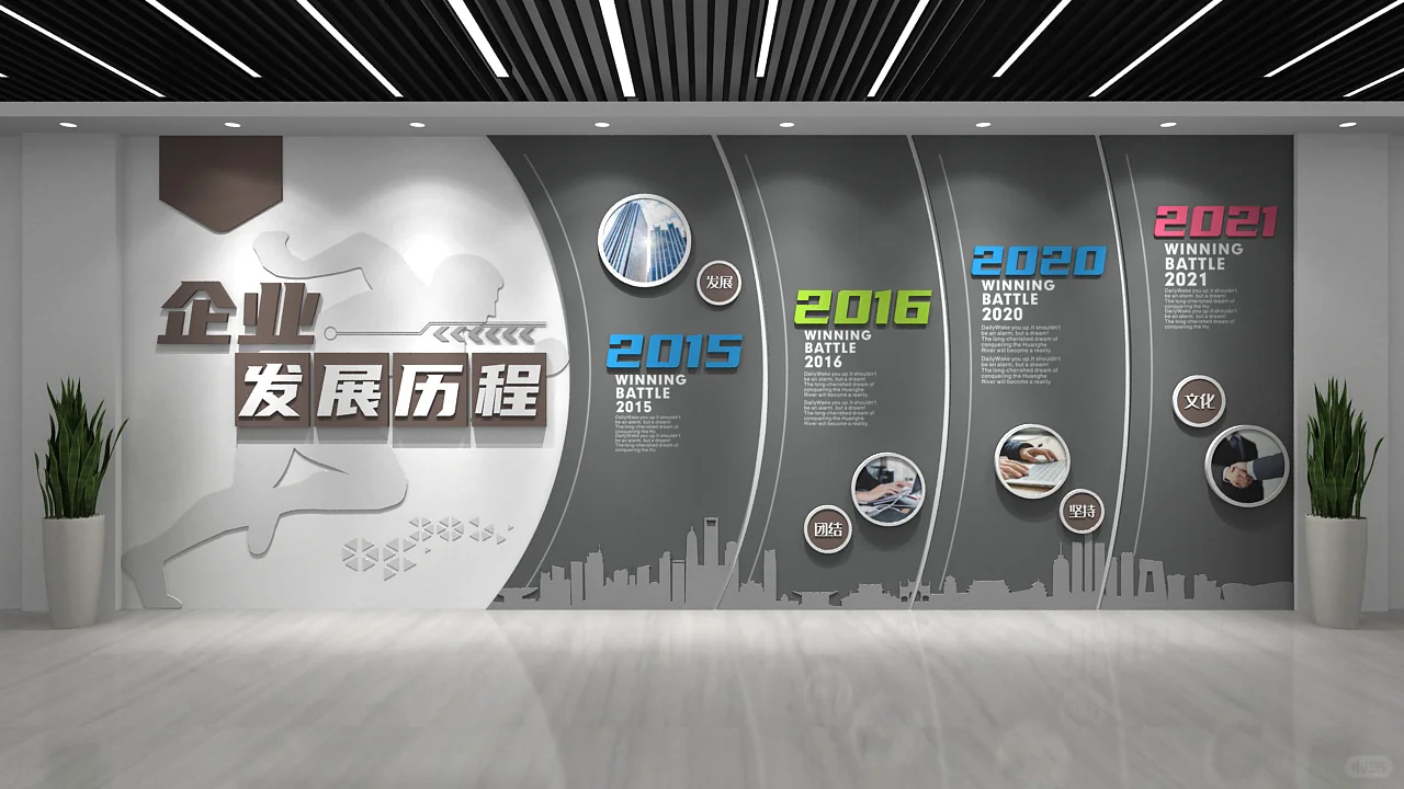 分享一波企业发展历程墙案例，快收藏！