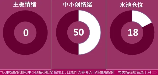 10.31-11.2周末新闻