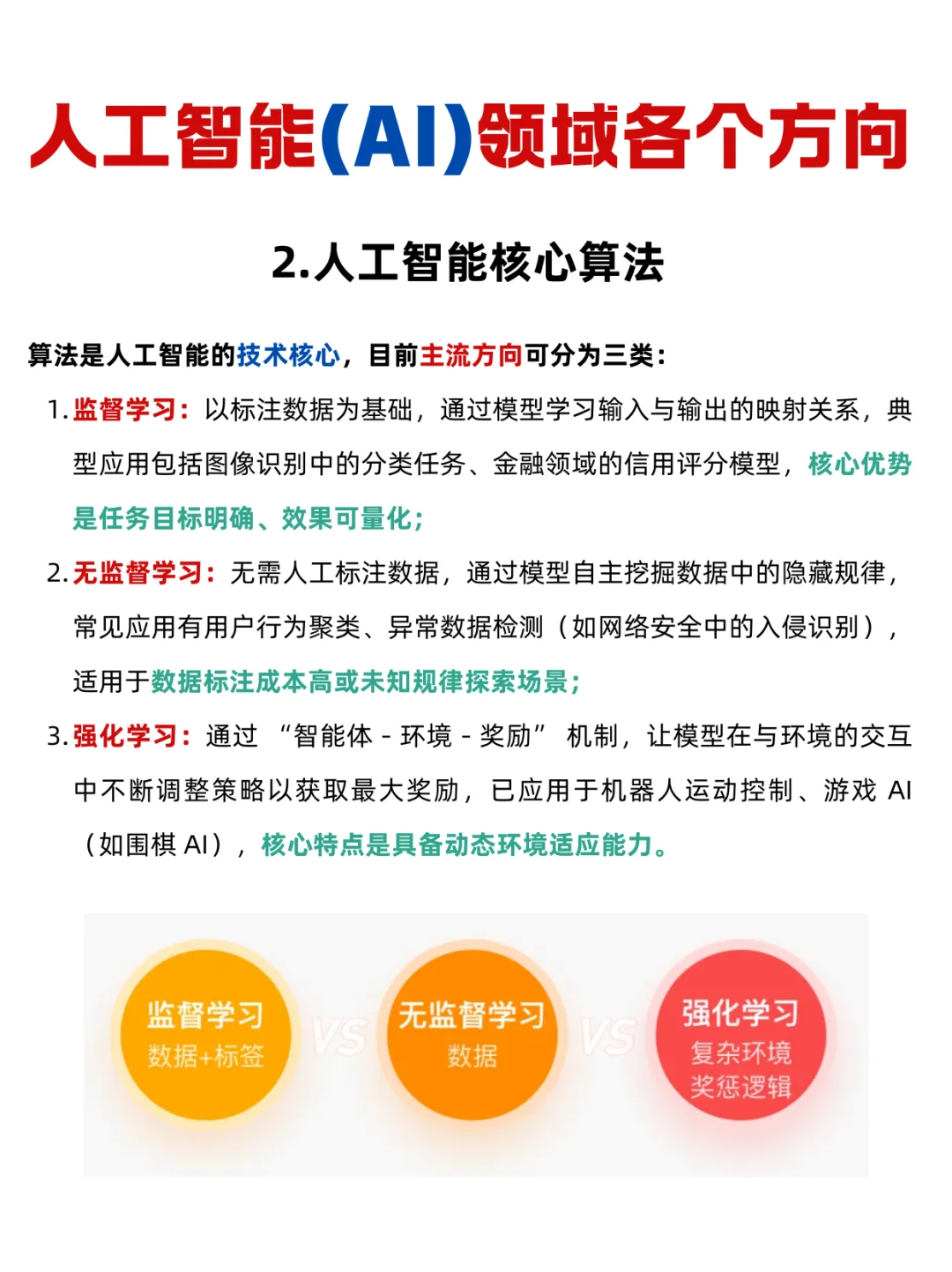 一文读懂：人工智能（AI）领域各个方向