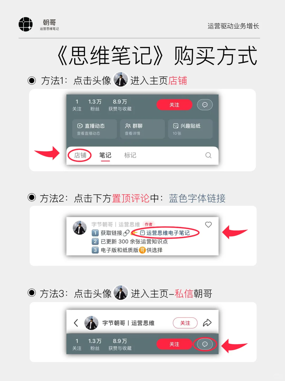 领导力丨经营管理的三大核心