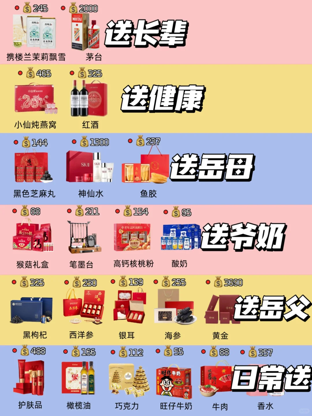 中秋实用礼清单！走亲访友后悔现在才刷到