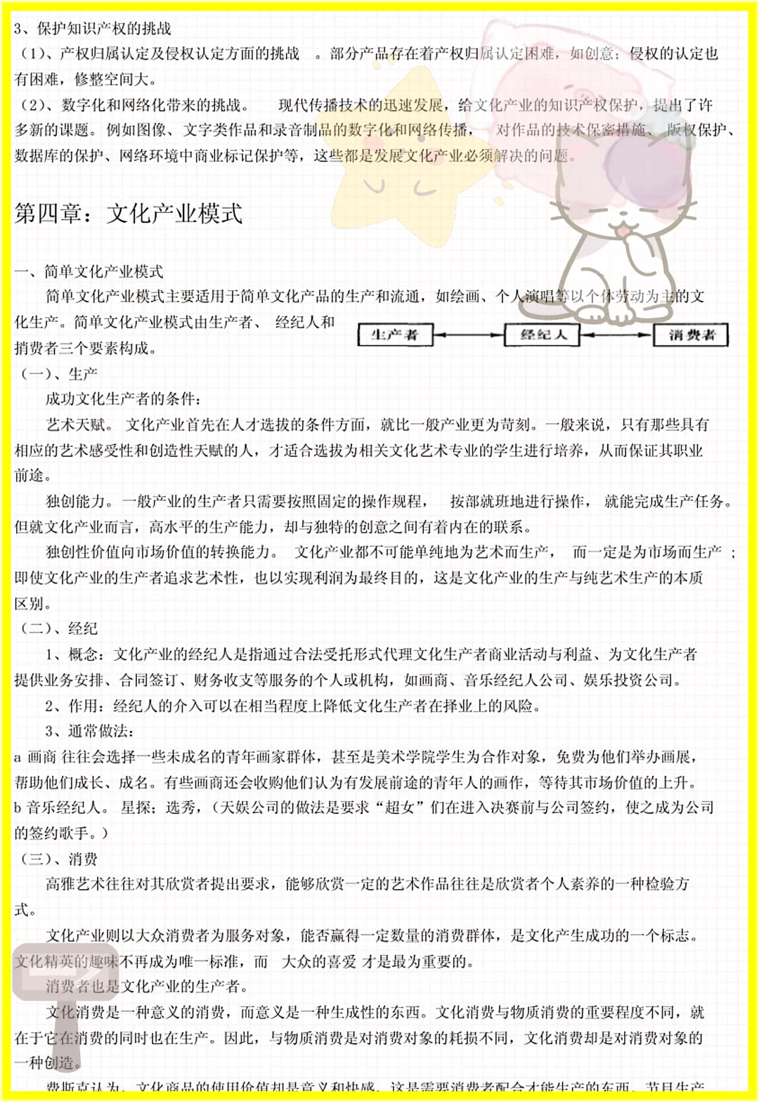 高分计划!文化产业概论原来这么简单